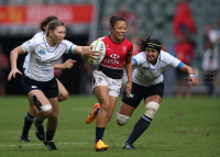 Pictures from Asia Rugby Sevens Olympic Games Qualifier in Hong Kong (2015)