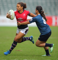 Pictures from Asia Rugby Sevens Olympic Games Qualifier in Hong Kong (2015)