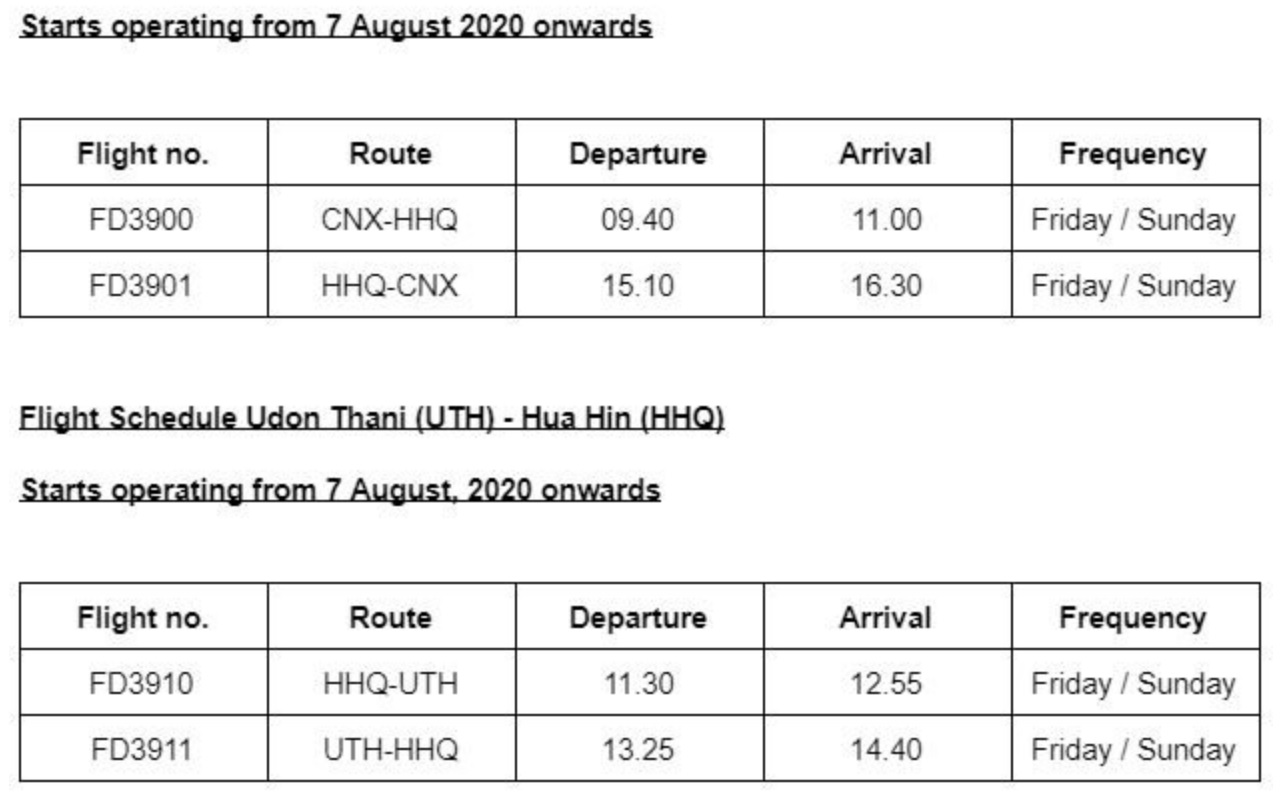 Thai AirAsia has confirmed plans to launch two new routes from the popular resort town of Hua Hin. The airline will launch twice weekly flights from Hua Hin to both Chiang Mai and Udon Thani on 7 August 2020.