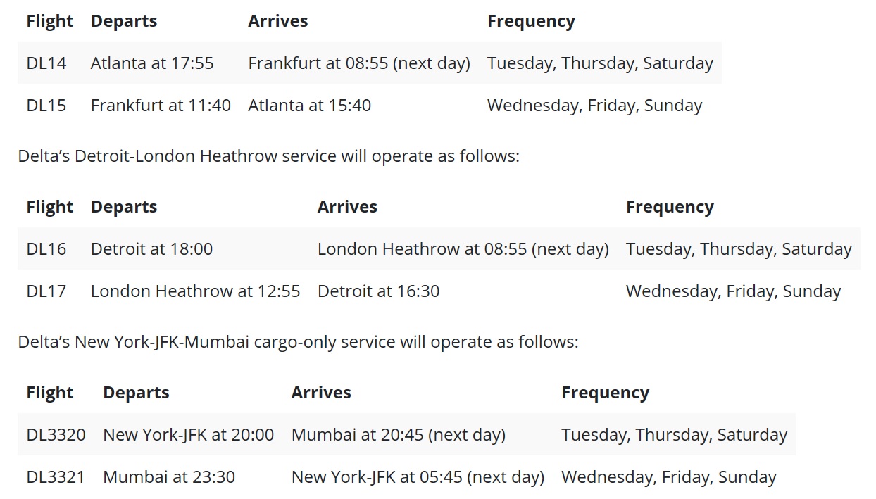 Beginning 21 May 2020, Delta will operate thrice weekly flights to Frankfurt and London from Atlanta and Detroit, respectively. Delta is also launching scheduled cargo-only flights between New York-JFK and Mumbai, India, starting 16 May 2020, subject to foreign government approval.