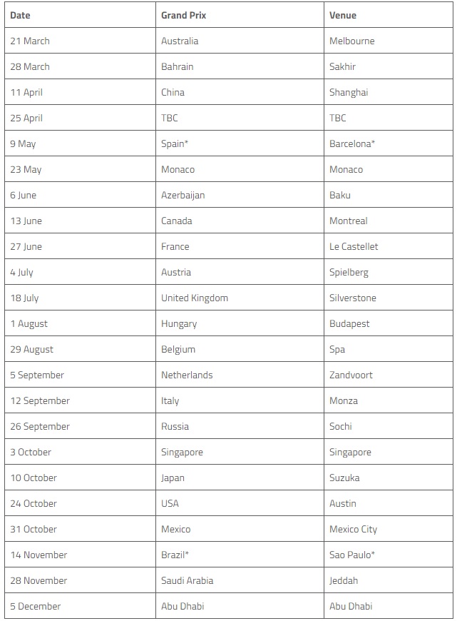 The provisional race calendar for the 2021 FIA Formula 1 World Championship has been published before being submitted to the World Motor Sport Council for approval.