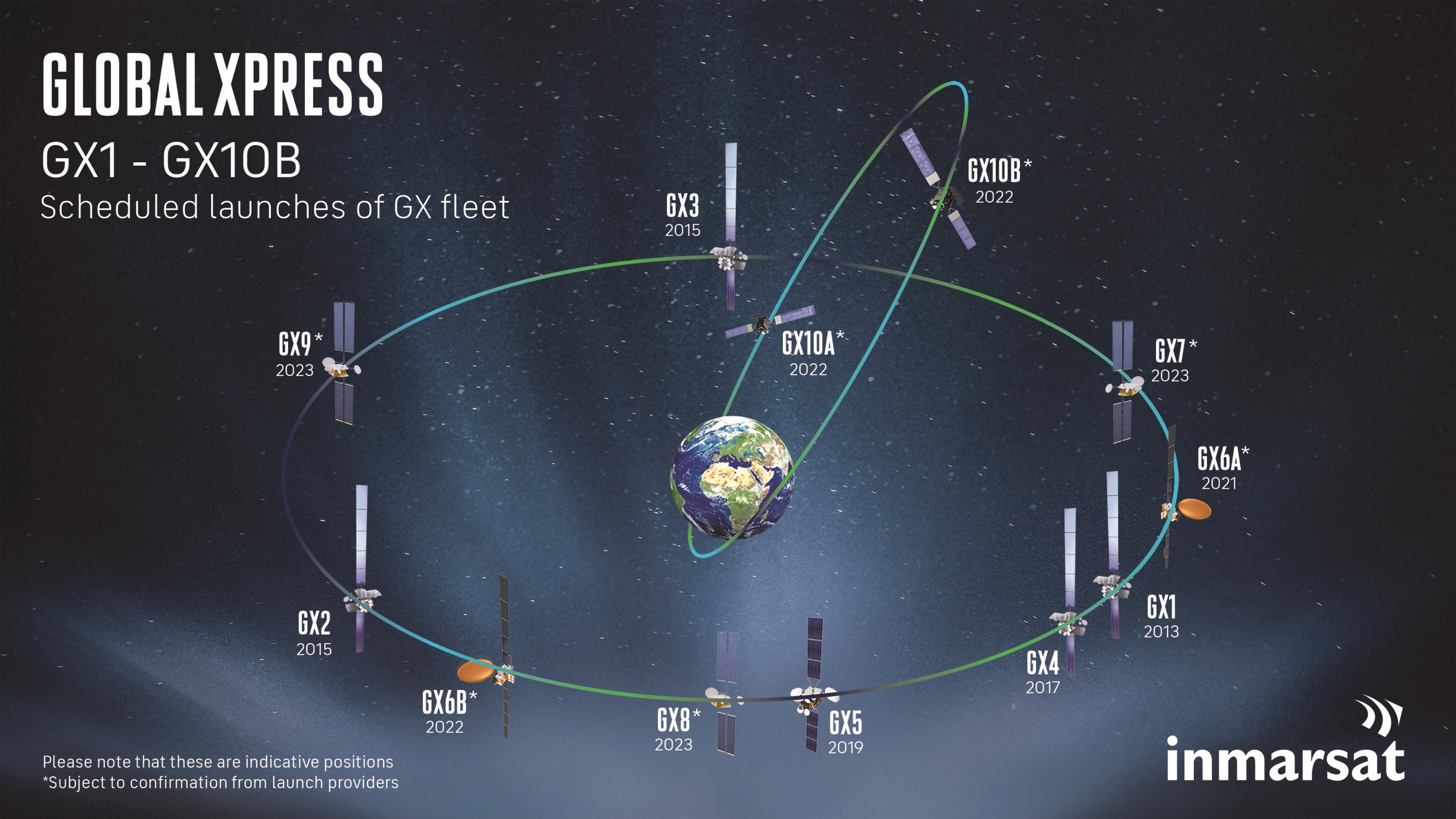 GX5 is the 14th satellite currently in service with Inmarsat. Seven further launches are scheduled by 2024: five in geostationary orbit - adding speed, capacity and resilience - and two in highly elliptical orbit. Click to enlarge.