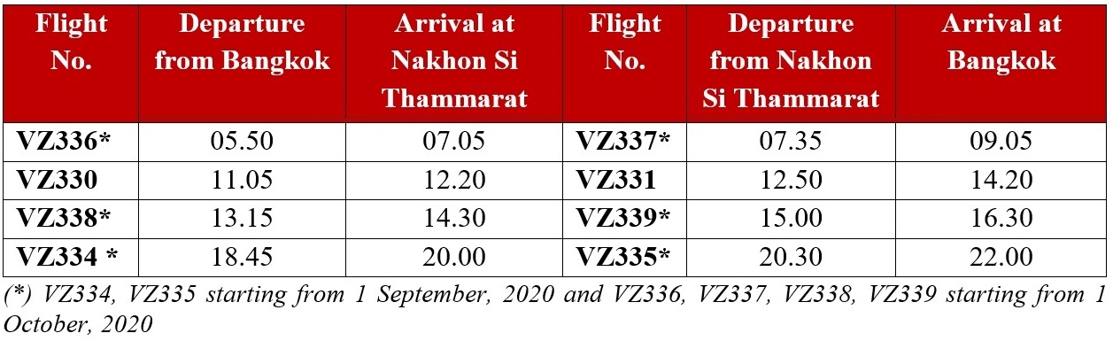 The airline will operate the service with one flight per day until October 2020 when the frequency will increase to four flights per day. Thai Vietjet is hoping to increase this to five flights per day, depending on demand.