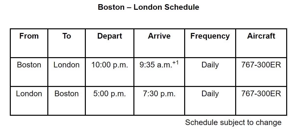 United Airlines has unveiled plans to launch nonstop flights between Boston Logan International Airport (BOS) and London Heathrow (LHR).