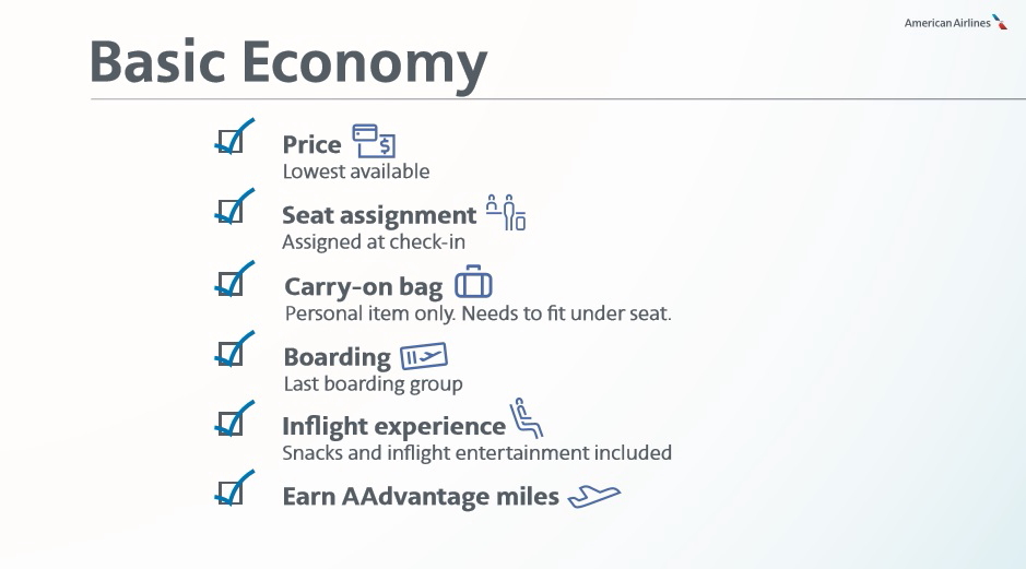 Details of American Airlines' Basic Economy class fares