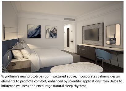 Wyndham is committed to offering guests the Stay Well experience at every hotel across its U.S. portfolio by 2019. Endorsed by Deepak Chopra, the evidence-based Stay Well rooms by Delos infuse wellness into the room with features that minimize the impact of travel on the body and enhance sleep. Click to enlarge.