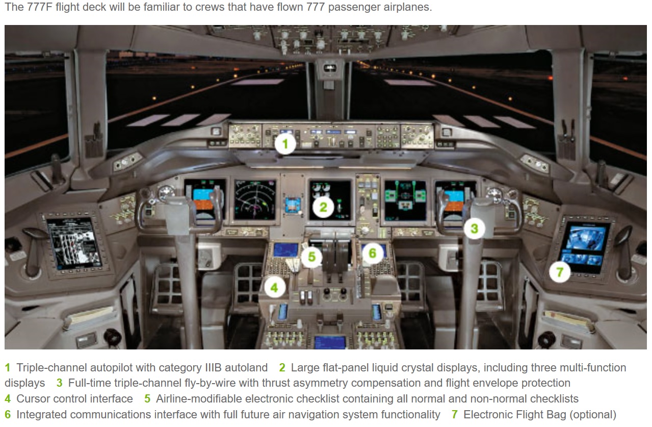 The 777F flight deck will be familiar to crews that have flown 777 passenger airplanes. Image: Boeing. Click to enlarge.