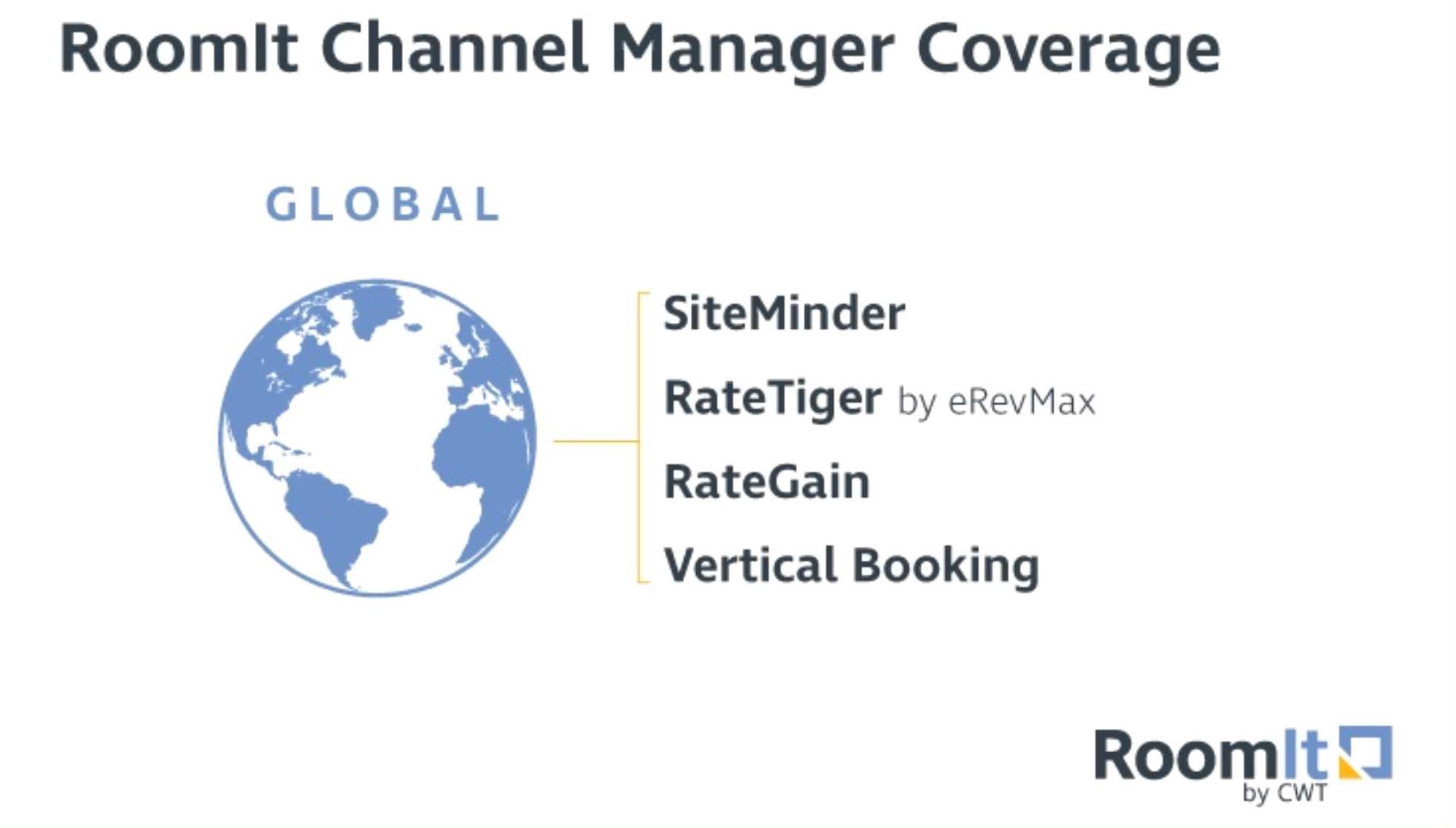 CWT has expanded its RoomIt global hotel distribution system. RateGain and RateTiger by eRevMax have joined SiteMinder and Vertical Booking as part of RoomIt’s growing channel manager program. Click to enlarge.