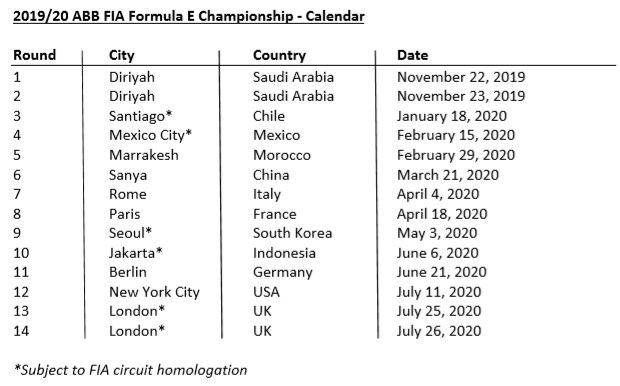 Click to see the full 2019/20 ABB FIA Formula E Championship schedule. Click to enlarge.