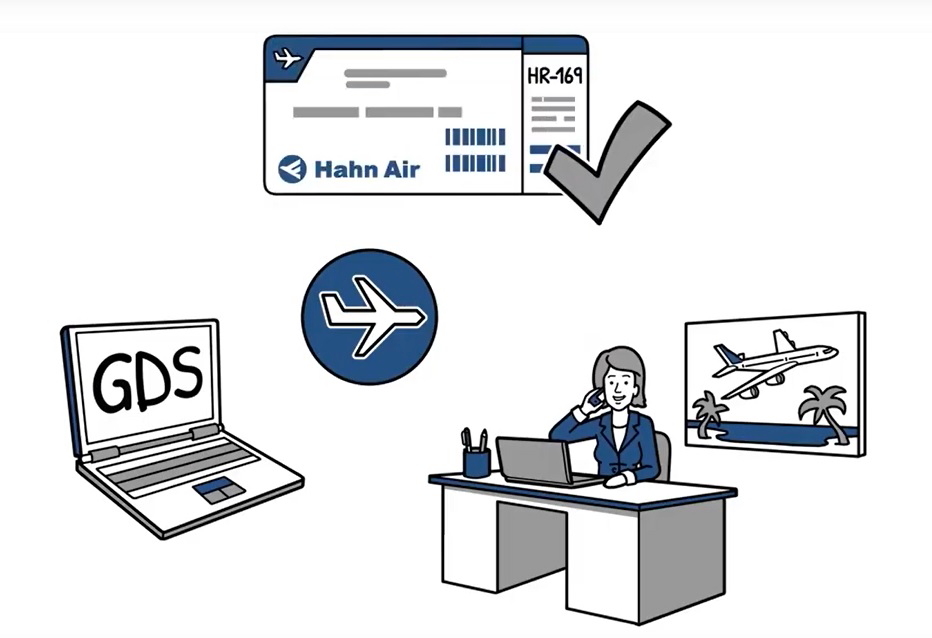 The new partners are expanding their distribution reach with Hahn Air’s product HR-169. Travel agents can issue their flights on the insolvency-safe Hahn Air HR-169 ticket, even in markets where the airlines are not participating in the local payment system (e.g. BSP or ARC). Click to enlarge.